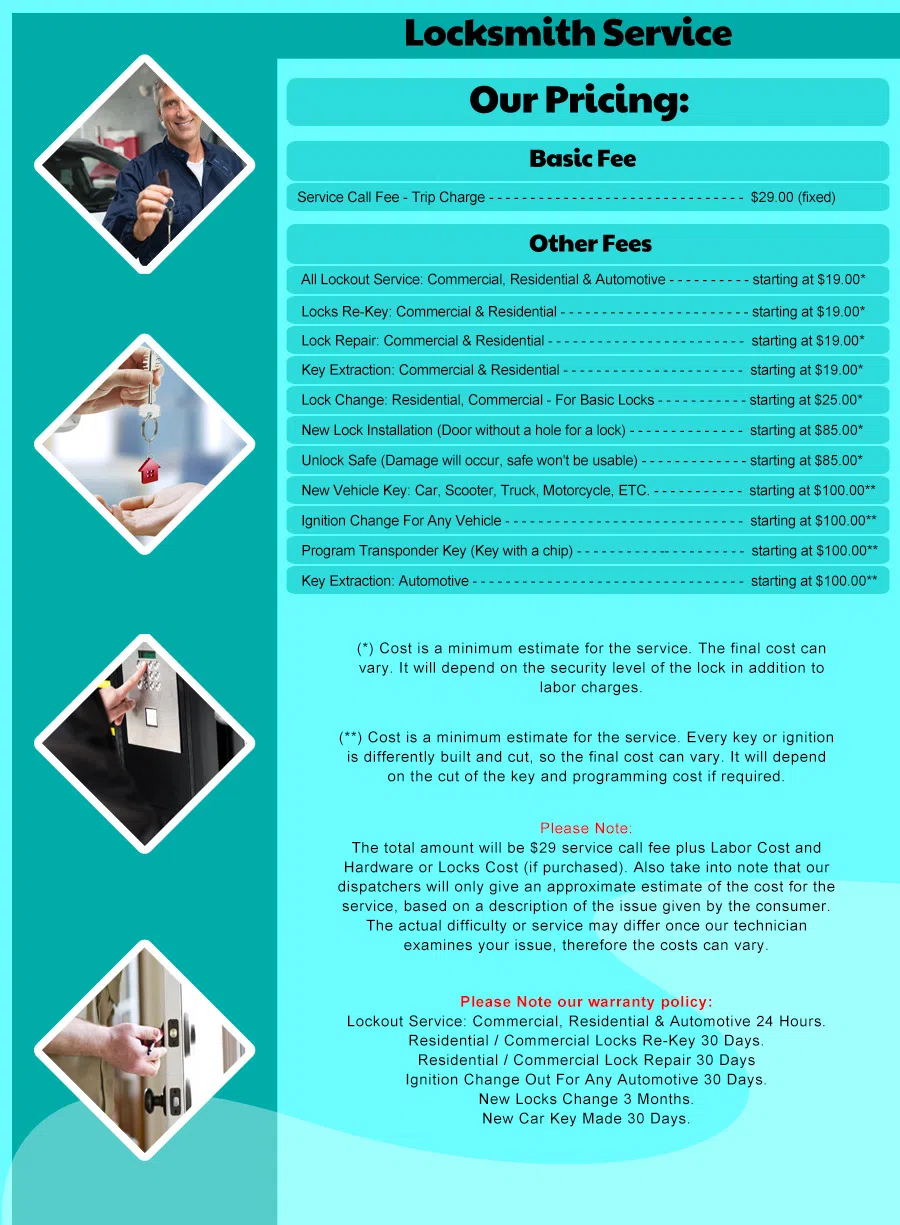 Orange Park FL Locksmiths Store Orange Park, FL 904-293-2226